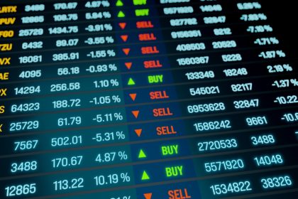 ftse-100-slips-as-tech-trade-revives